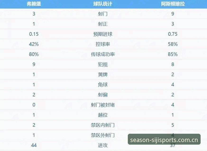 四季体育流畅体验评测 欧联杯决赛经典战役深度解析:埃梅里五冠传奇与四季体育赛事体验说明